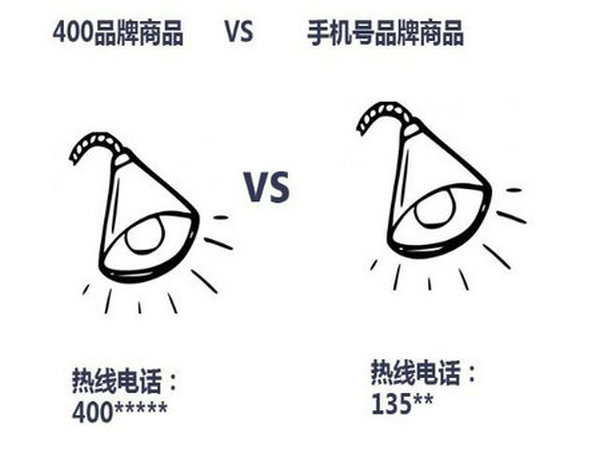 樂陵400電話辦理